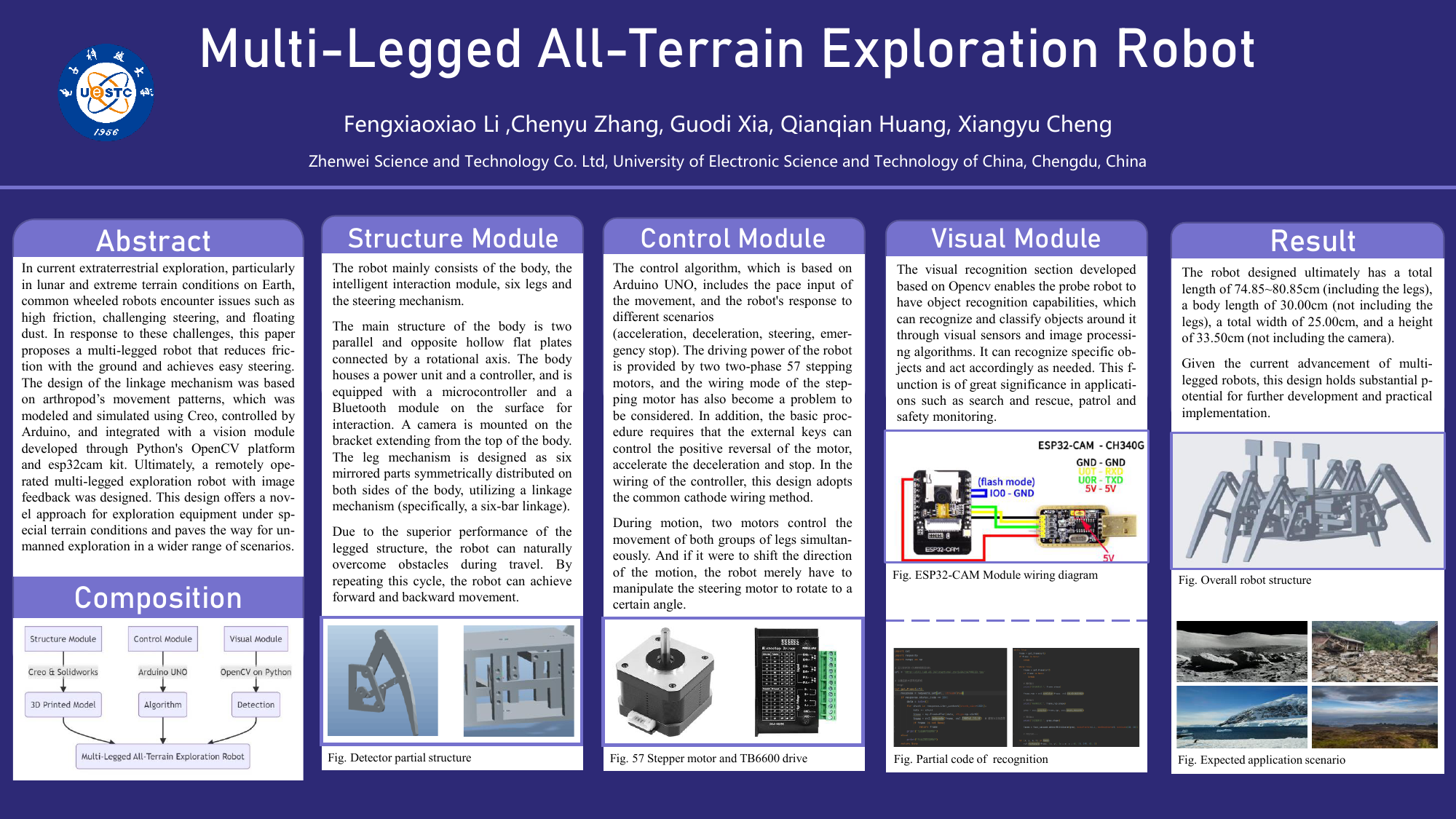 Hexapod Project Poster