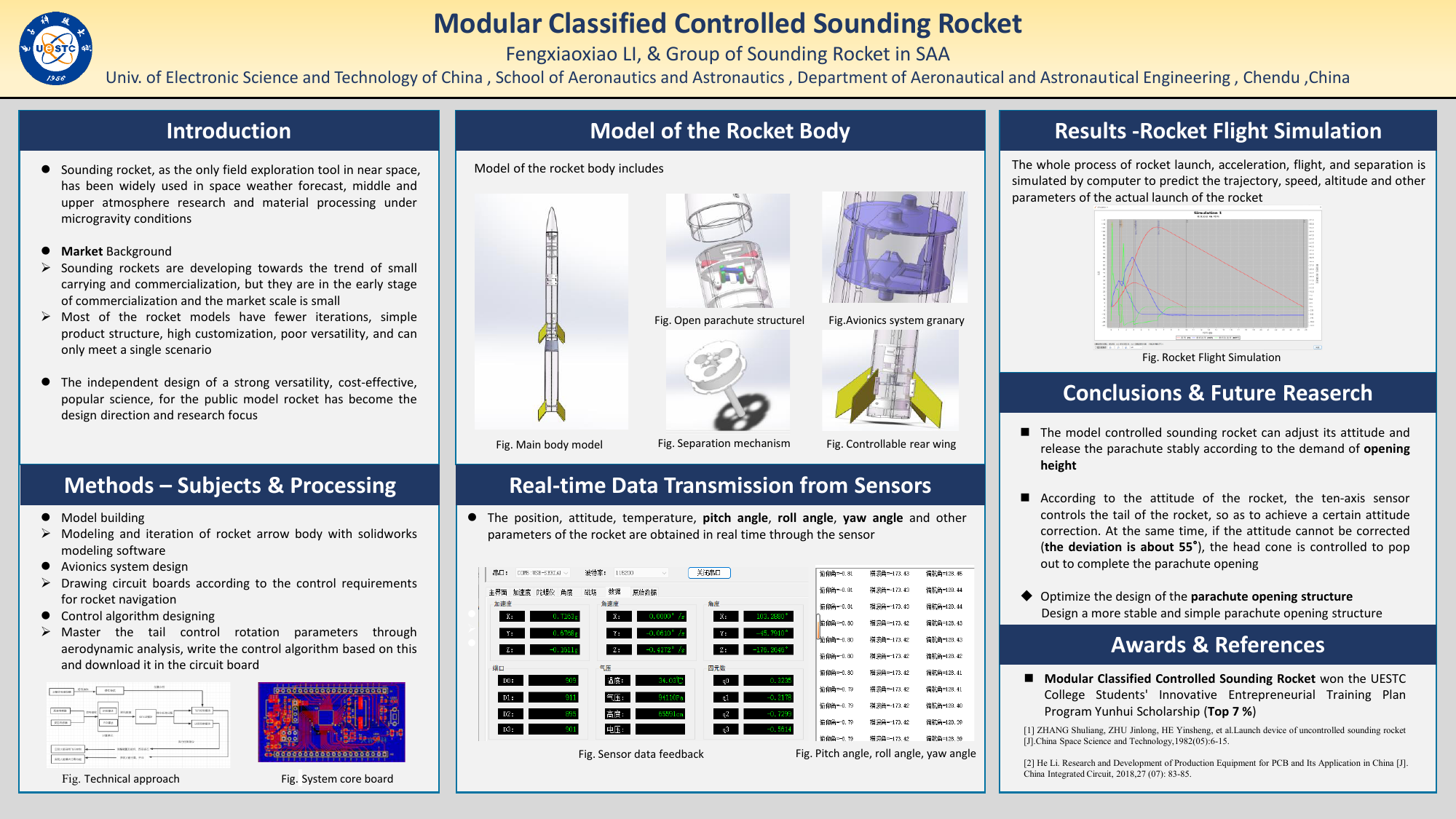 Rocket Project Poster